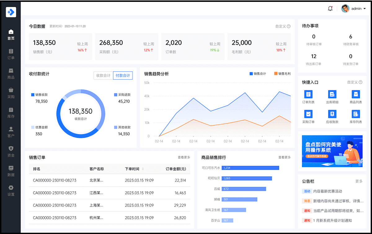 企业进销存管理